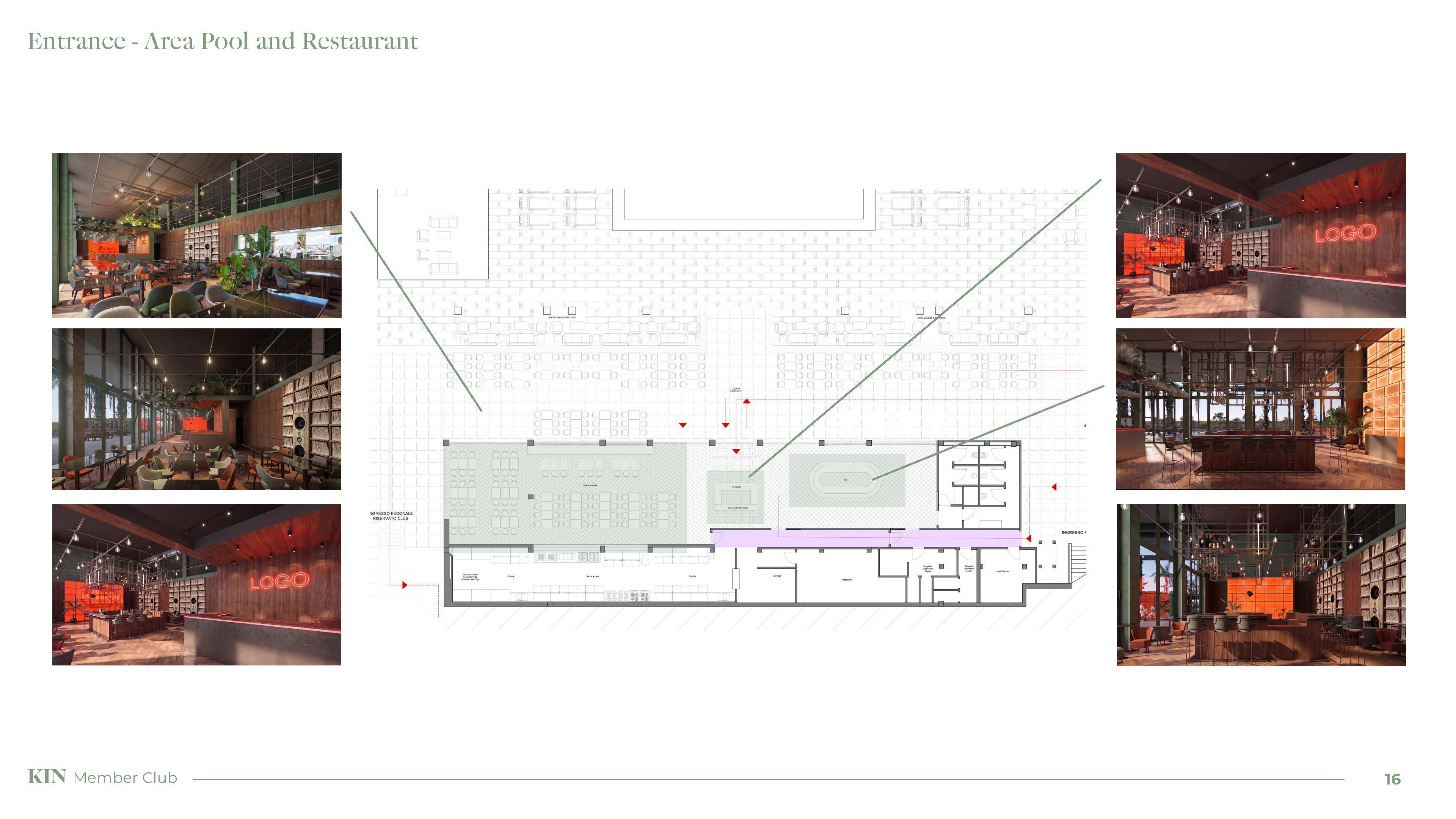KIN Circolo Brochure 2026 comp. 1 1 Pagina 18