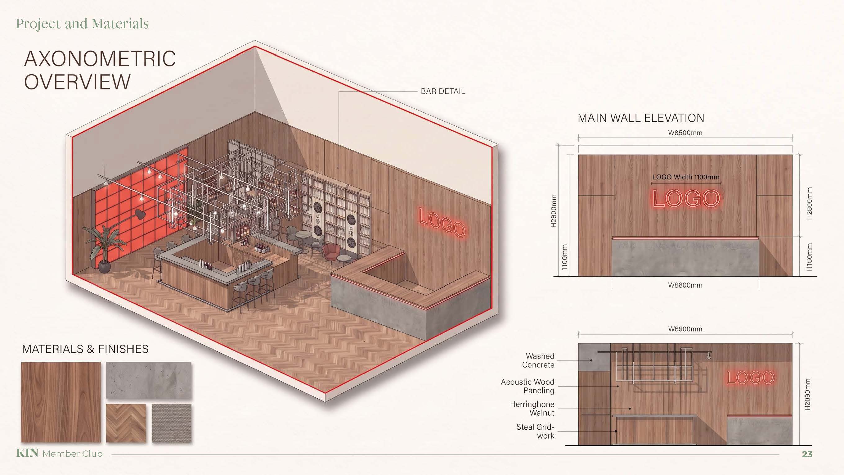 KIN Circolo Brochure 2026 comp. 1 1 Pagina 25