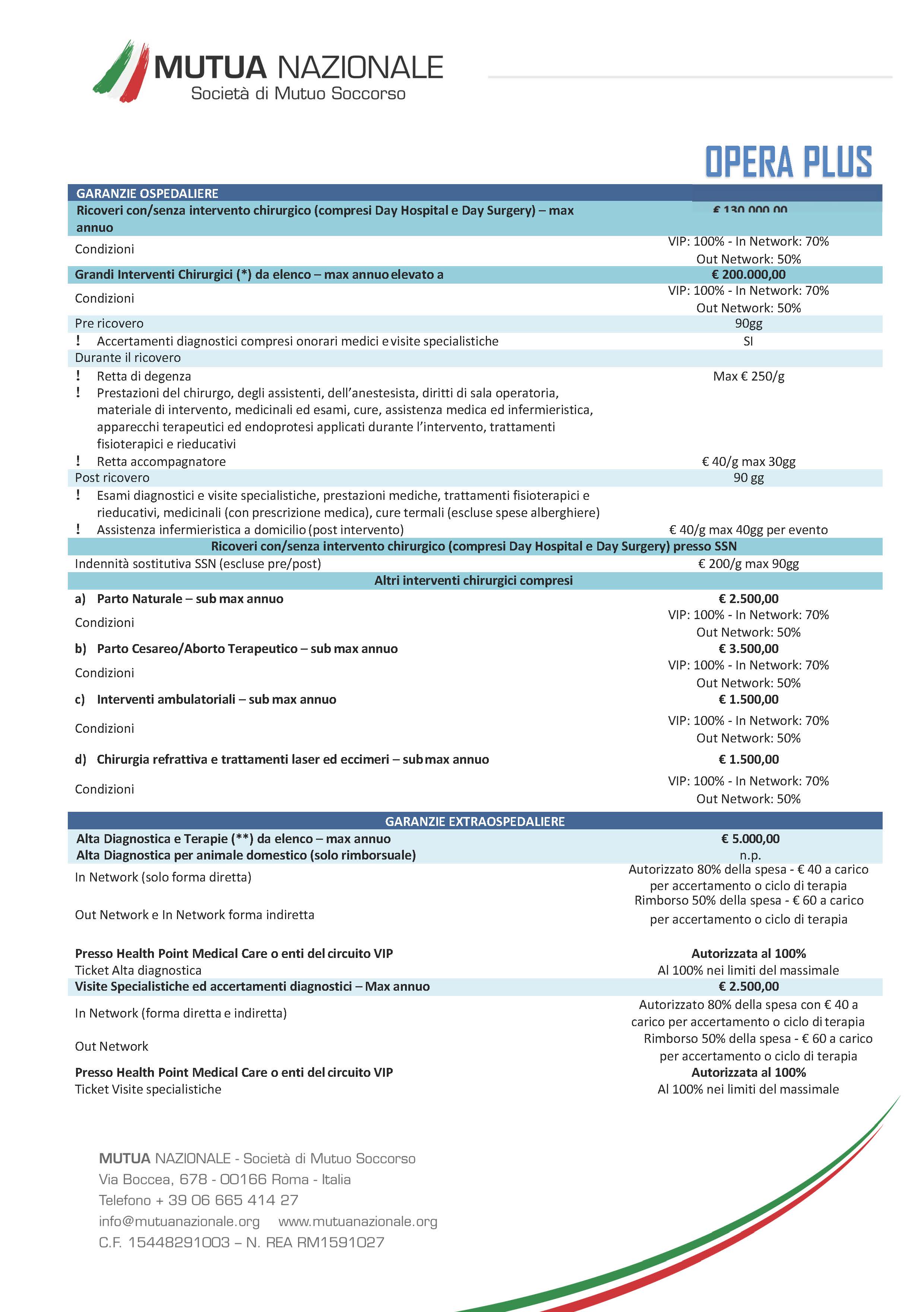 Opera Plus eco Pagina 1