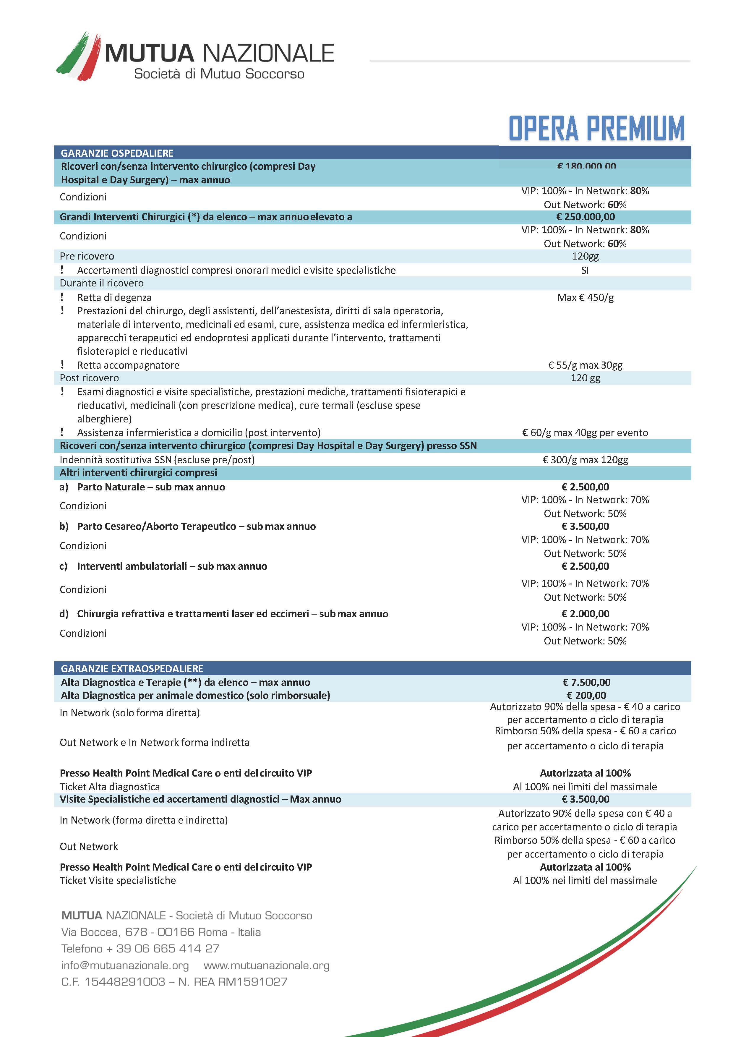 Opera Premium eco Pagina 1
