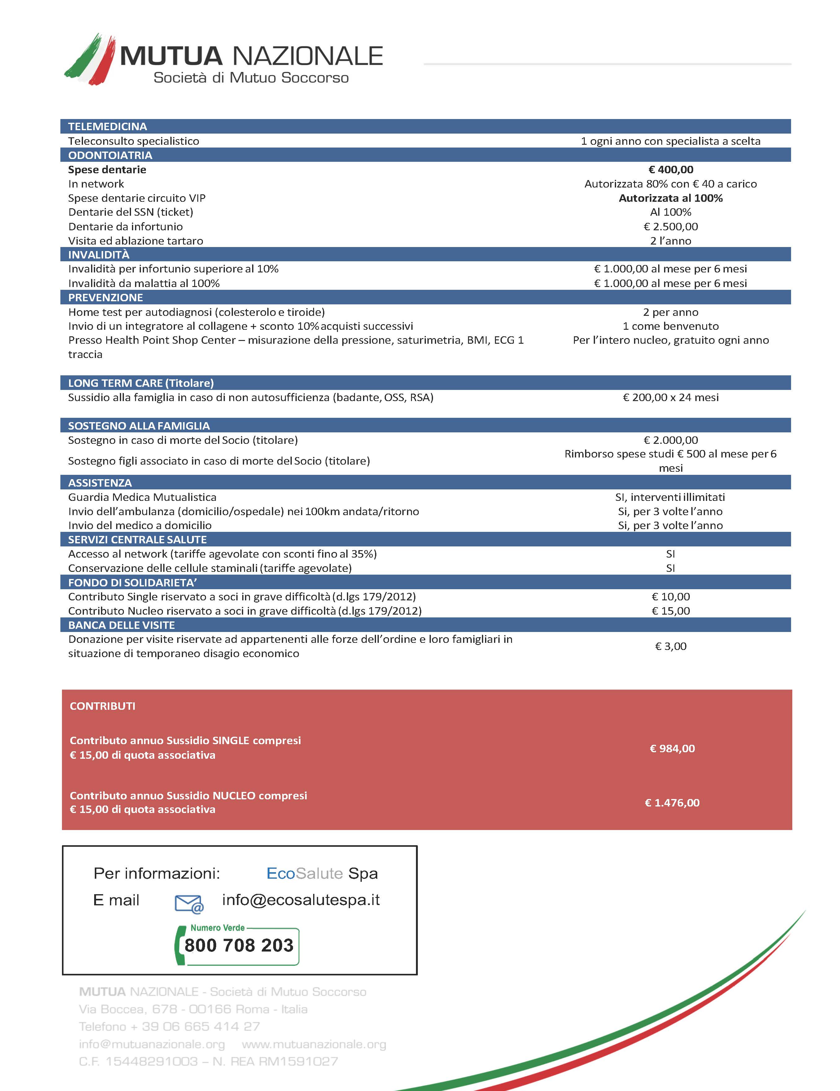 Opera Premium eco Pagina 2