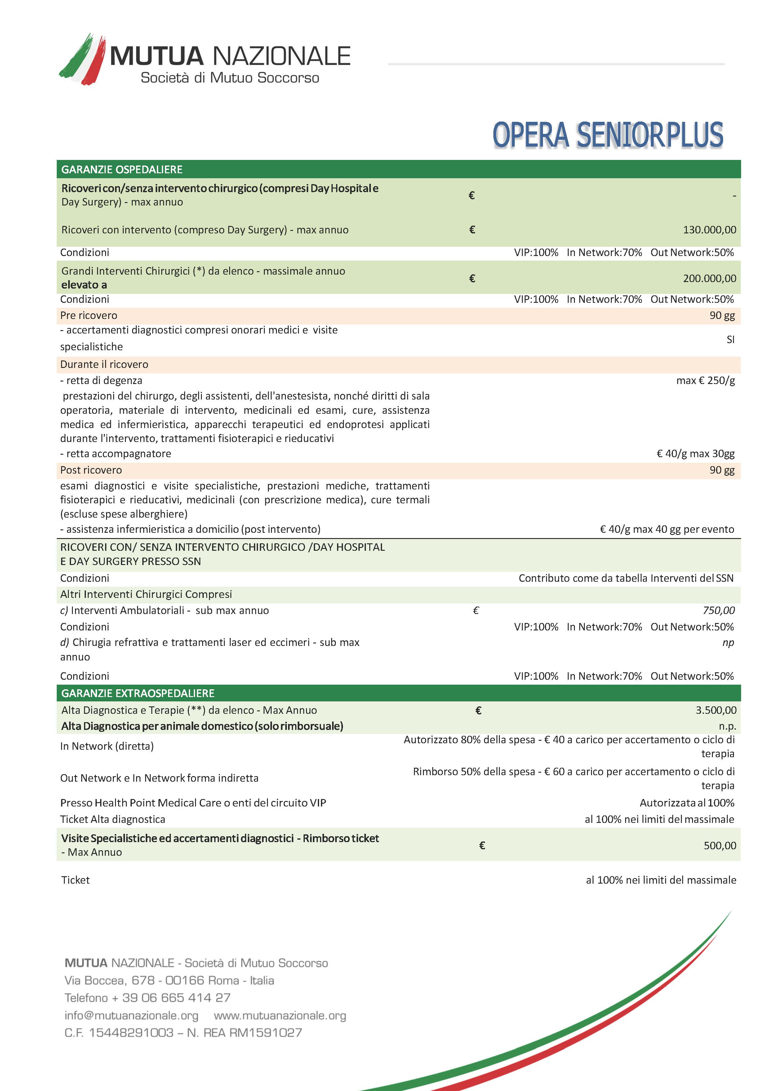 Opera Senior Plus eco Pagina 1