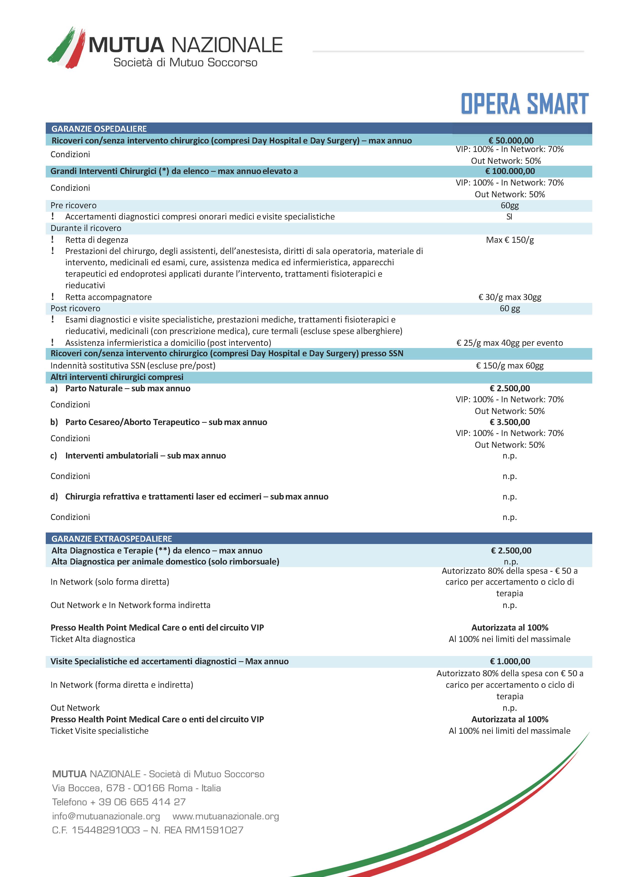 Opera Smart Eco. Pagina 1